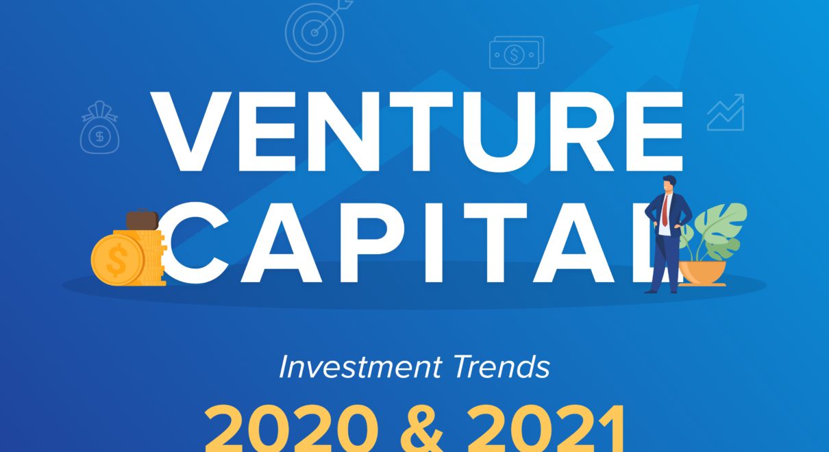 VC Investment Trends